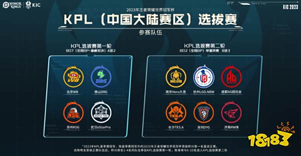 然而短期内 然而短期内