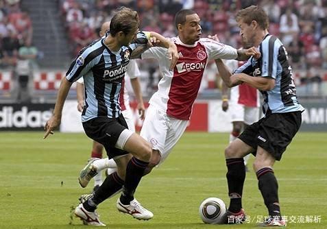 关键因素之 关键因素之