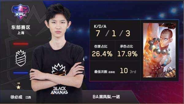 最终